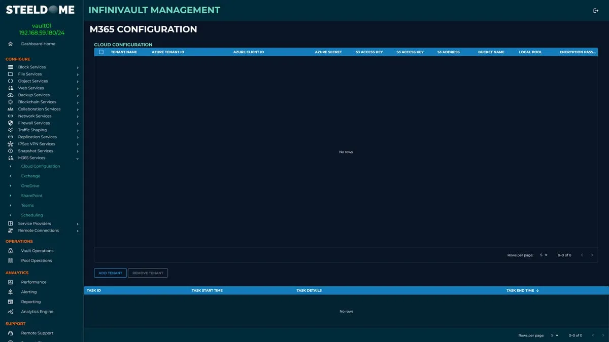 InfiniVault Dashboard Overview